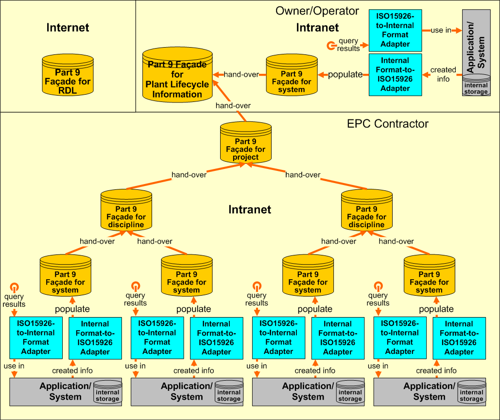 typical configuration.png